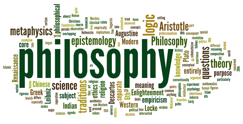 philosophy_wordle